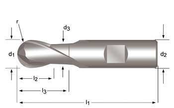 C500 - Dormer HSS-E Brillante DIN 1835 B Shank Fresas con punta esferica N DIN 327 D DIN 327 D