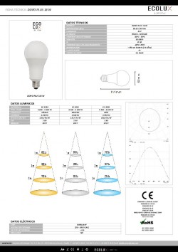 Ficha Técnica (18W)