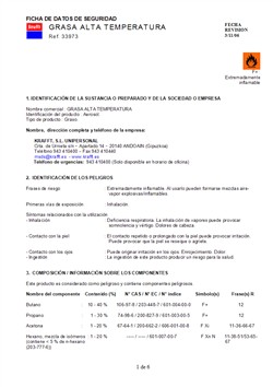 Ficha de seguridad